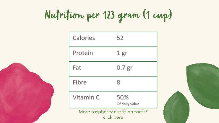 Nutrition, Nutritional facts raspberries, Vitamin C raspberry